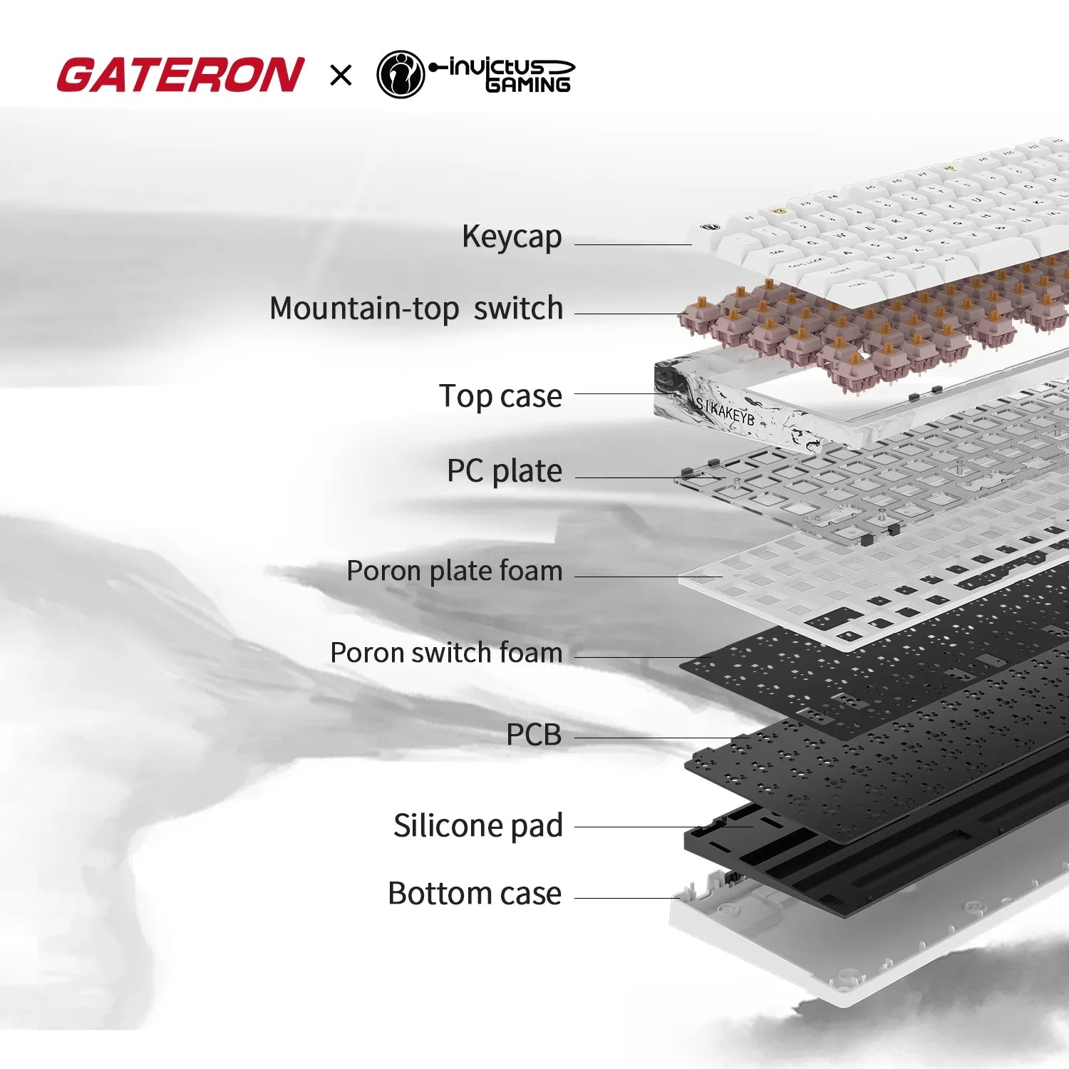 GATERON Co-branded IG 98 Mechanical Keyboard