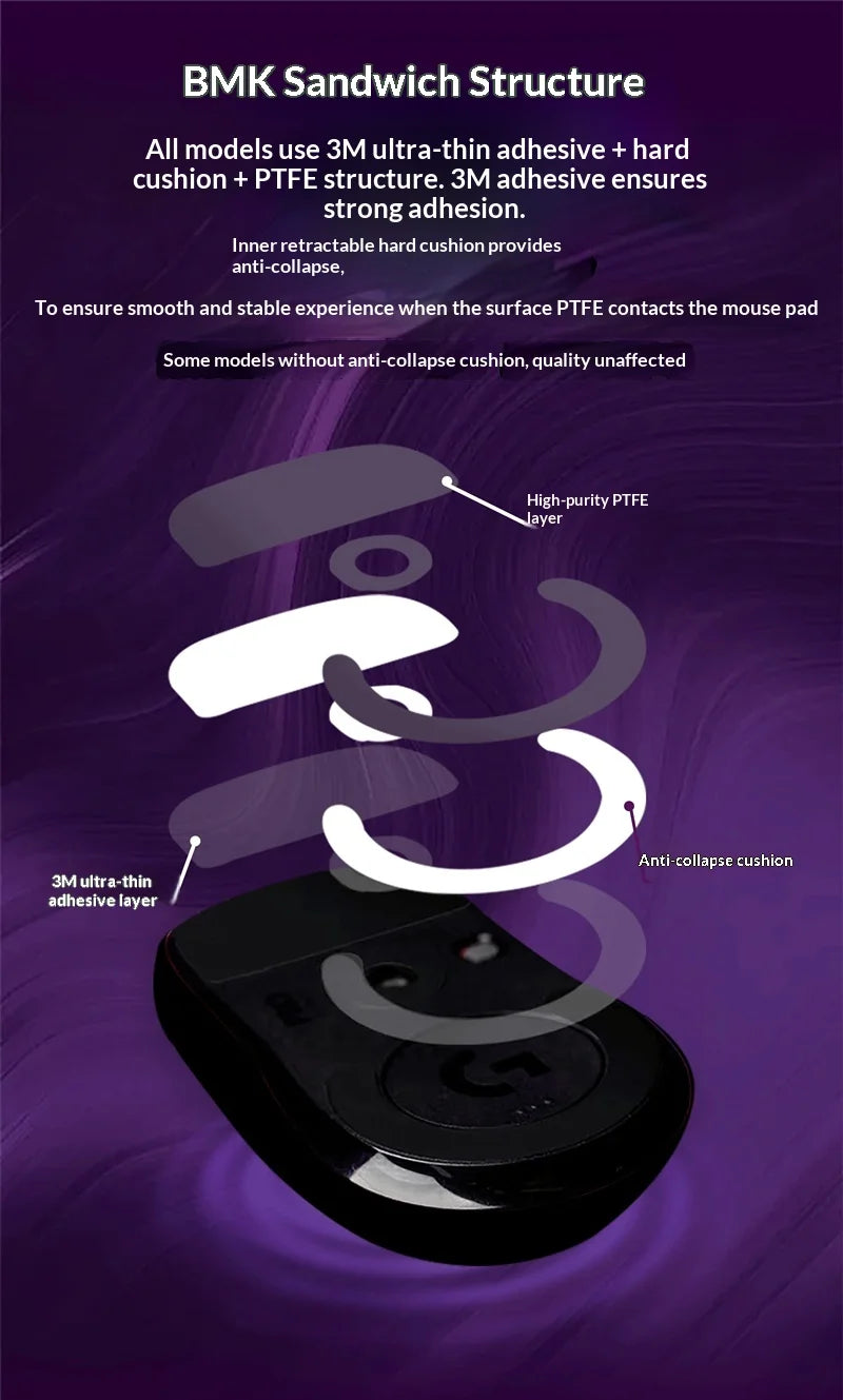 1 Set PTFE Anti-Collapse Arc-Edged Mouse Skate For LAMZU Tachi Similar To Obsidian Air Purple Haze Mouse Feet Glides