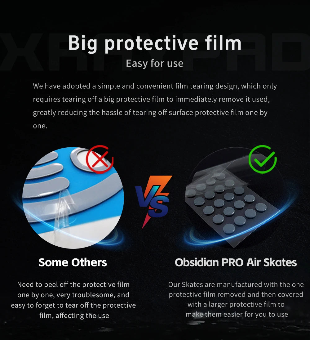 X-Raypad Obsidian PRO Air U-PE Universal D6.5mm Dot Mouse Skates – Durable. Quiet. Control