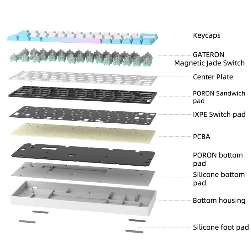 Sikakeyb Castle HM66 GATERON Magnetic Jade Switch Magnetic Keyboard 60% 66keys