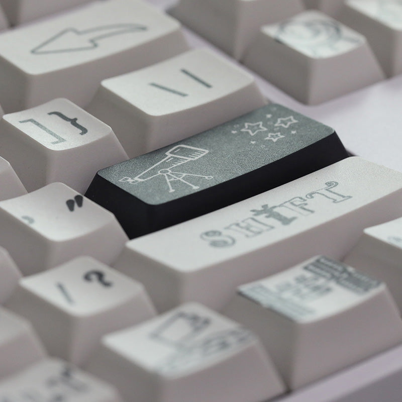 Outer Space Cherry Profile Keycap set