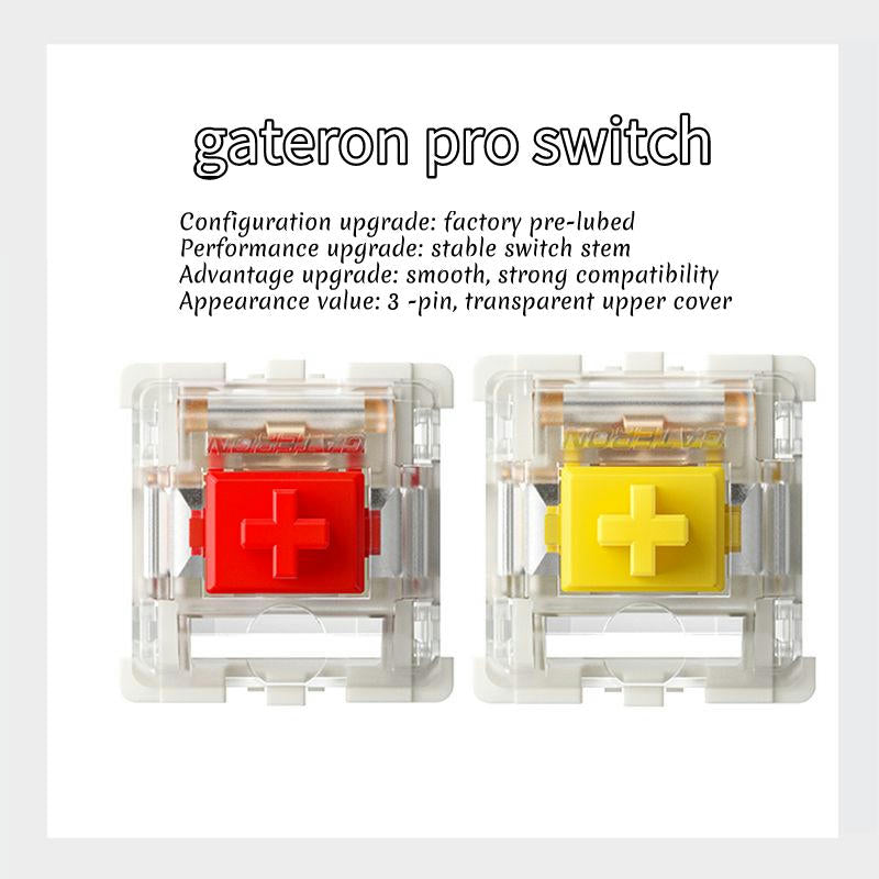 Gateron Pro Switches