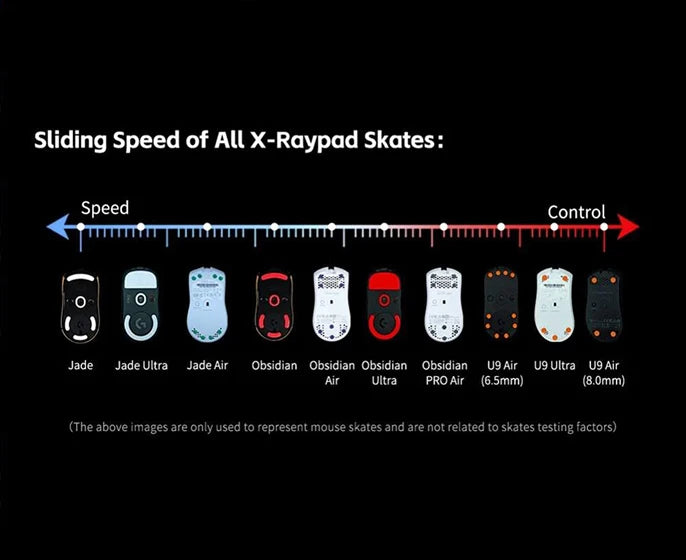 X-Raypad Jade Speed Rounded Curved Edges Mouse Skates for LAMZU Atlantis OG V2-big Mice Glide Feet