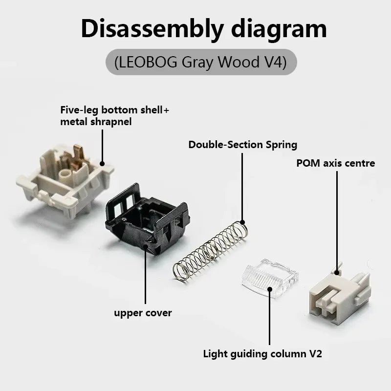 LEOBOG GrayWood V4 Switch Linear POM HIFI Switches For Custom Mechanical Keyboard KIT 5Pin With Light Guide Column DIY GMK67