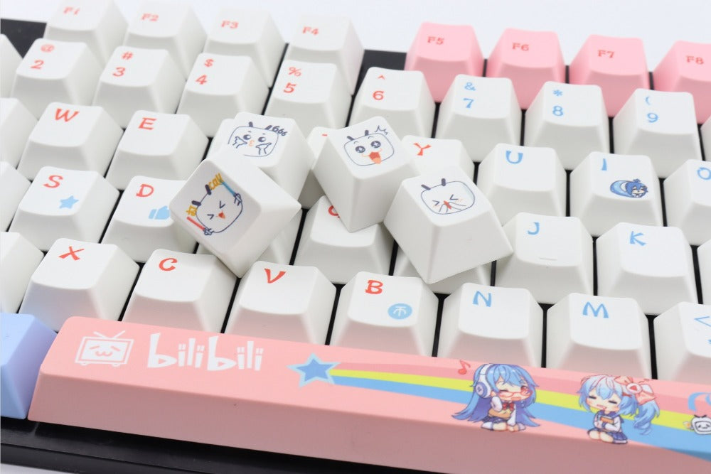 My Anime Keycaps - Buy Anime Themed Keycap Sets Online